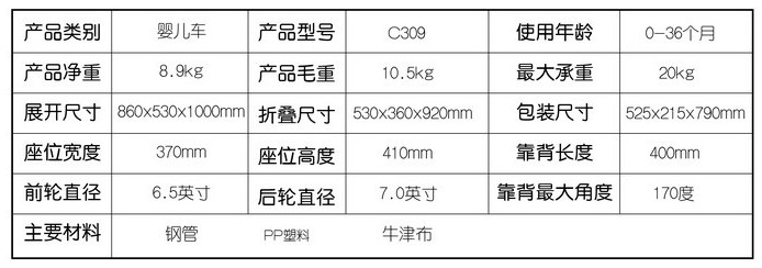 haohaiziC309xinxi