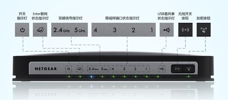 内置天线的无线路由器