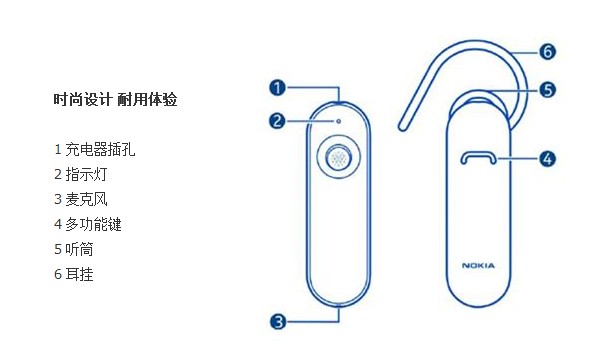 蓝牙耳机