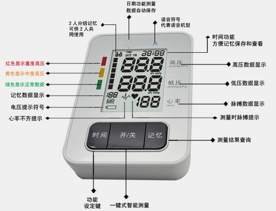 电子血压计