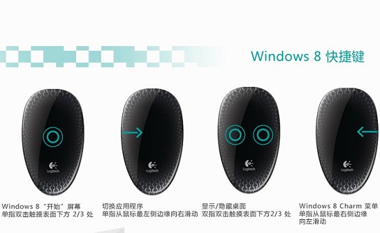 触控鼠标快捷键