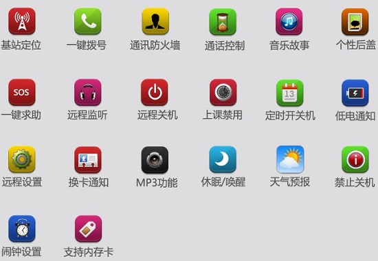儿童手机的诸多功能