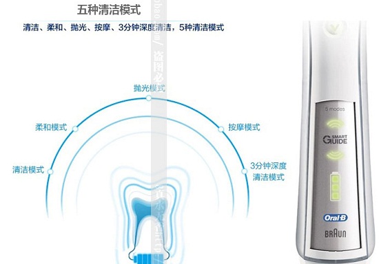 欧乐B超声波牙刷
