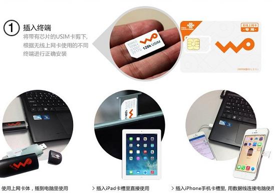 中国联通3G上网卡