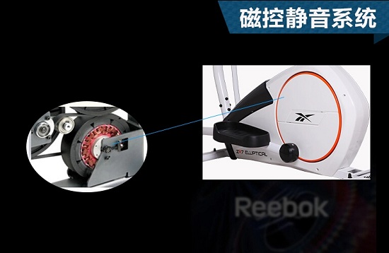磁控椭圆机的原理