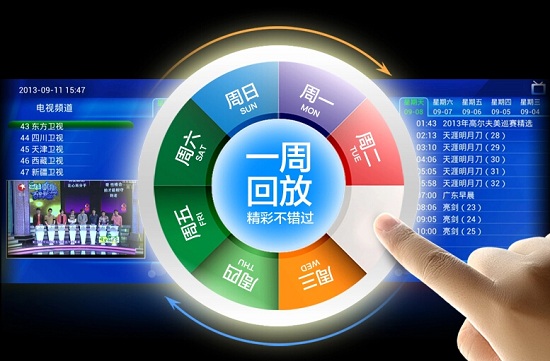 海美迪网络机顶盒