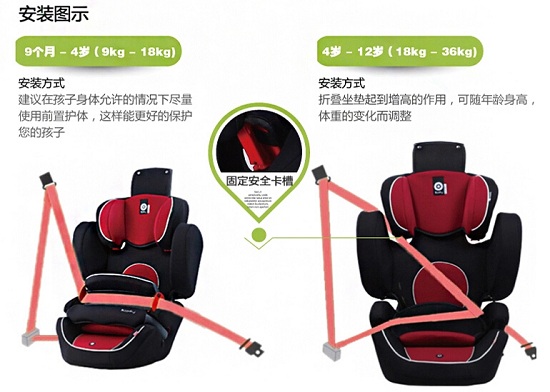 kiddy护航者儿童安全座椅