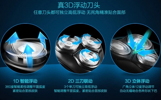 奔腾的刀头品质描述