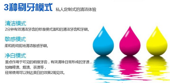 3种洁牙模式