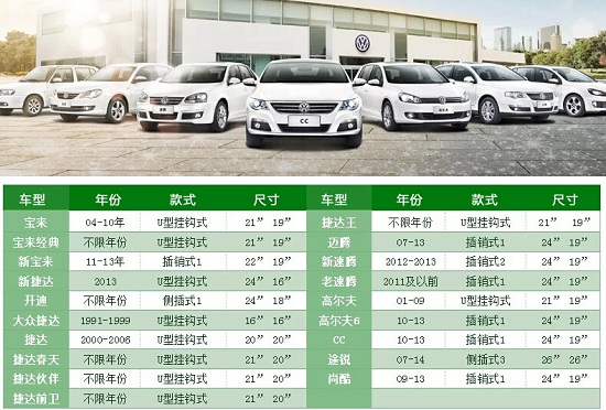 一汽大众常见车型雨刷器型号对照表