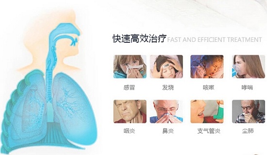 雾化器的作用