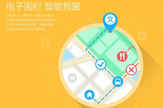 电子围栏功能