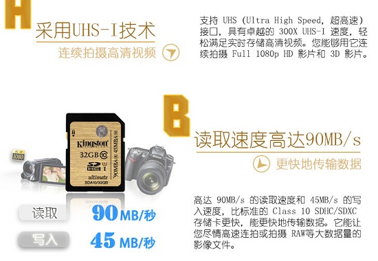 金土顿高速SD卡