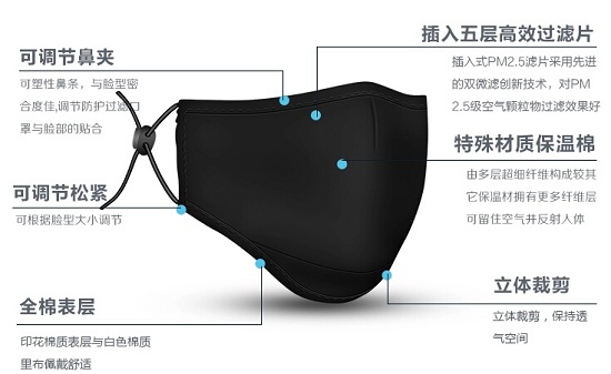 防雾霾口罩