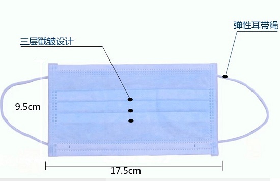 一次性使用口罩