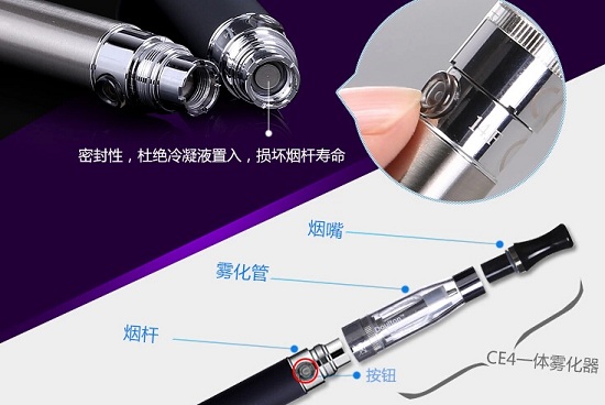 电子烟的组成