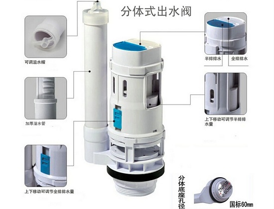 马桶出水阀