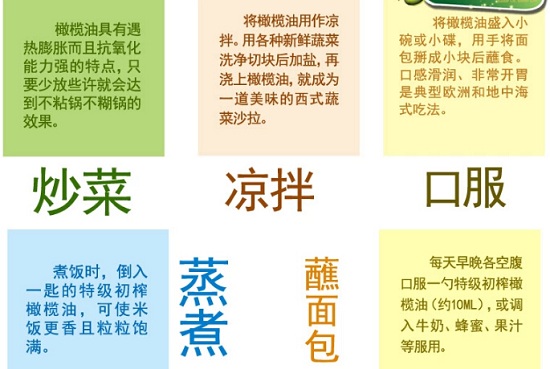 橄榄油的多种用途