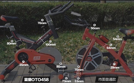 左边为蓝堡OTO458