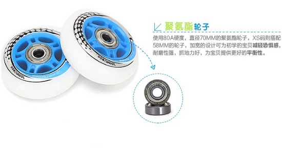 轮滑鞋的轮子