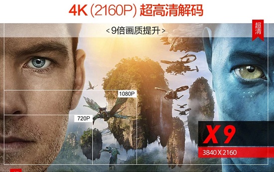 英菲克I9网络机顶盒可支持4K高清显示