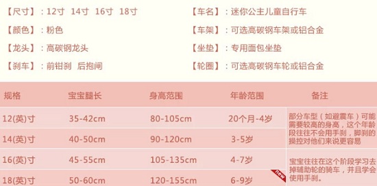 贝嘉琦女童自行车的适用范围
