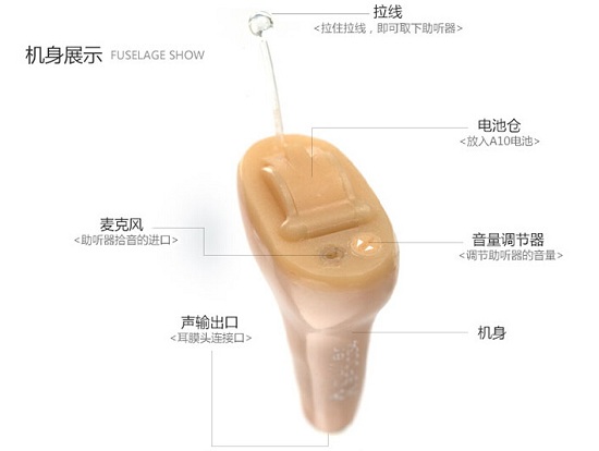 耳道式助听器
