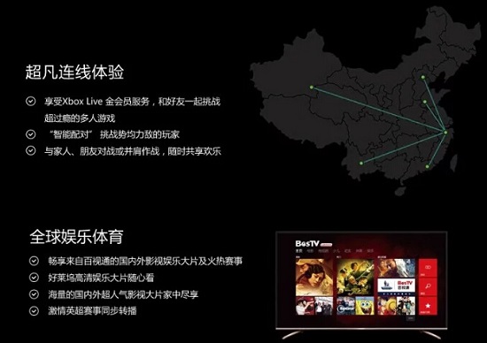 国行X1可看版、可联网