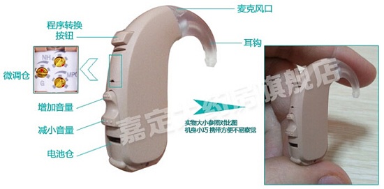 耳背式助听器