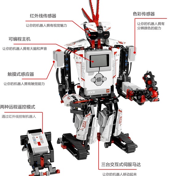乐高机器人