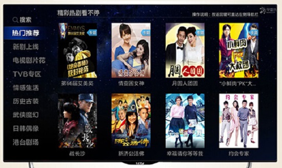 乐TV及乐视盒子搭载的播控平台