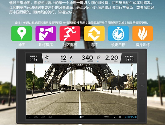 电磁控“智能”健身单车的仪表盘