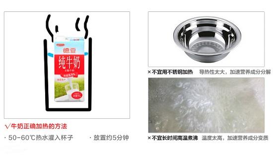正确饮用牛奶