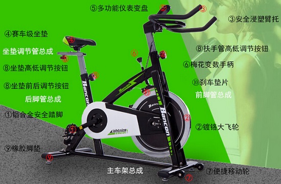 健身单车-舒华