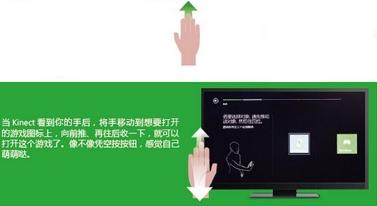 kinect打开应用