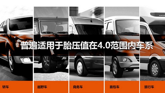 伟力通无线胎压监测系统的使用范围