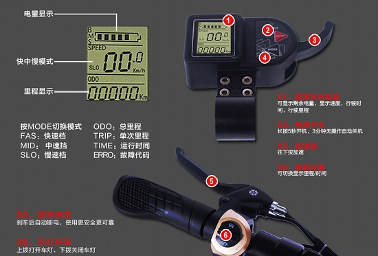 永久电动滑板车的仪表盘