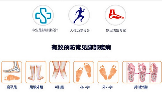 常见的足部问题