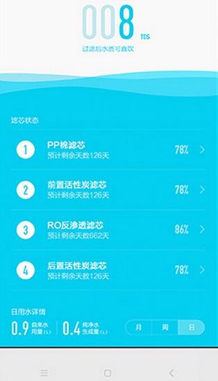 智能净水器的手机APP
