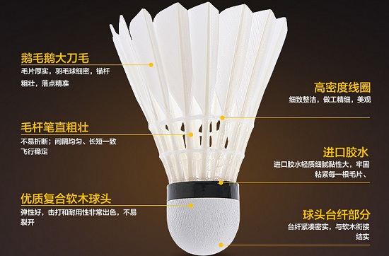高品质羽毛球的基本要求