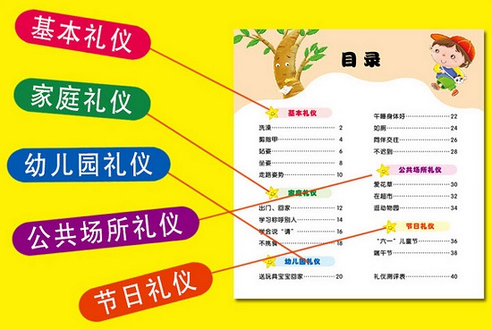 讲礼貌