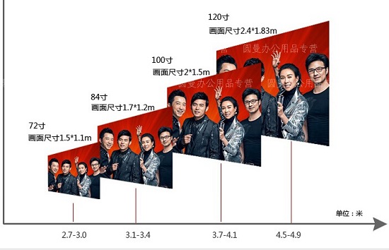 幕布的尺寸