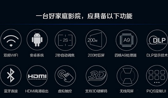 智能投影仪的功能