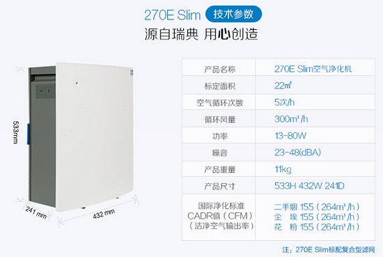 blueair 270e slim空气净化器