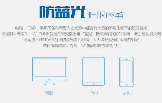 防蓝光的必要性