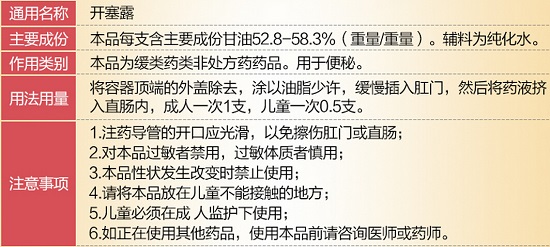 开塞露的使用说明书