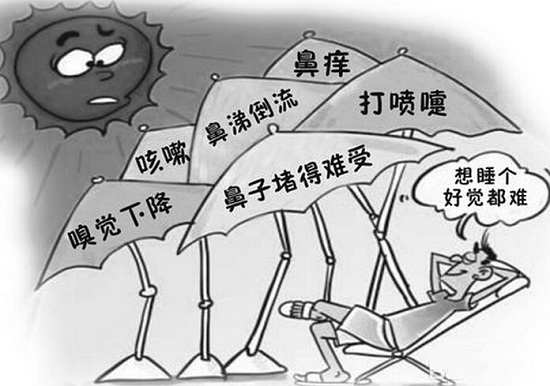 慢性鼻炎的症状