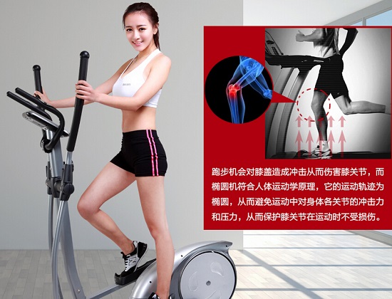 椭圆机会不会练出肌肉腿 椭圆机会不会练出肌肉腿