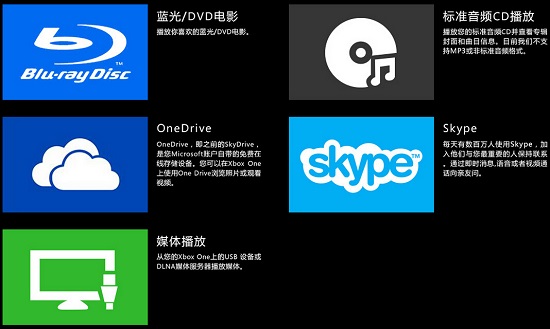 影音功能