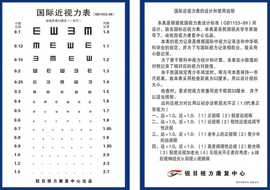 “近视力”检查表
